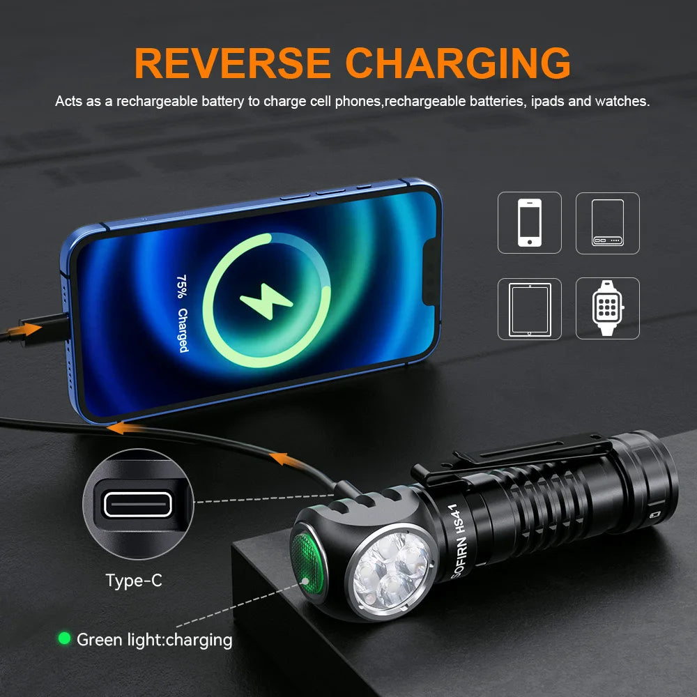 Lanterna de Cabeça Sofirn HS41 4000 Lumens Recarregável USB-C IP68