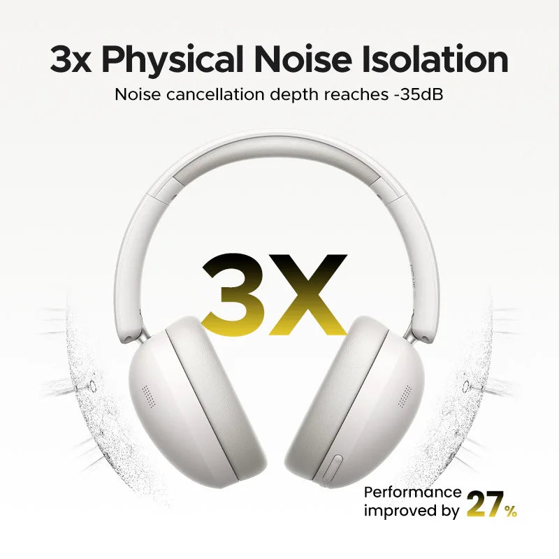 Headphone Bluetooth UGREEN Studio Max2 Hi-Fi 80h Bluetooth 5.4