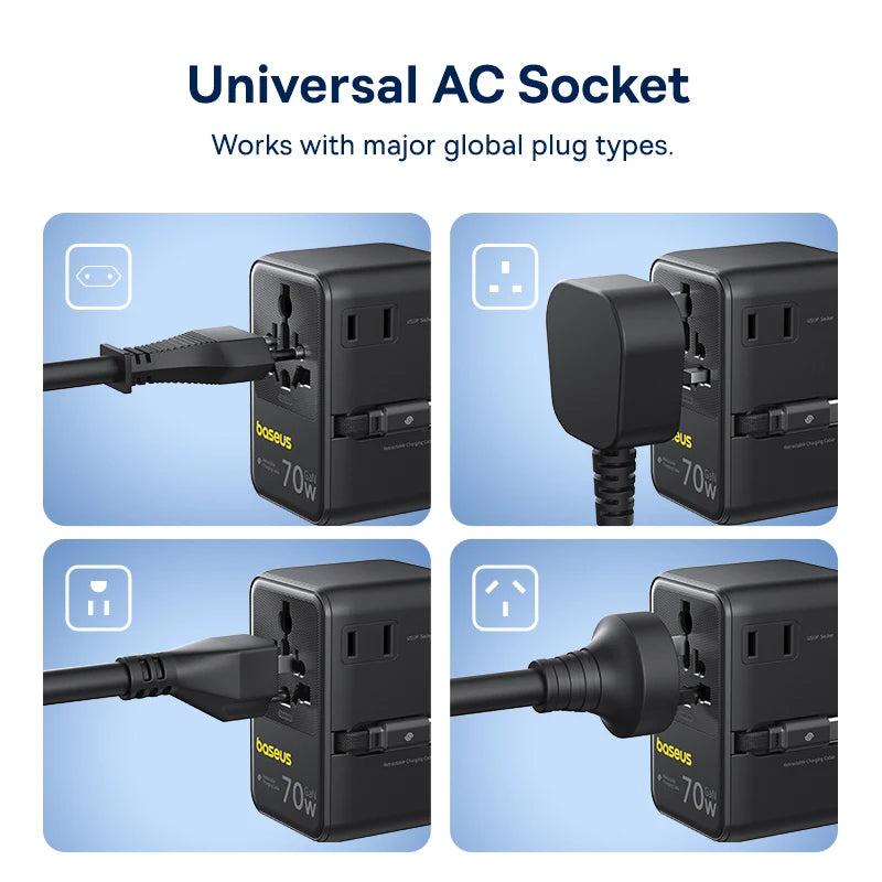 Carregador de Viagem Baseus GaN 70W com Cabo Retrátil, 70w, Tomada global, 3 entradas USB