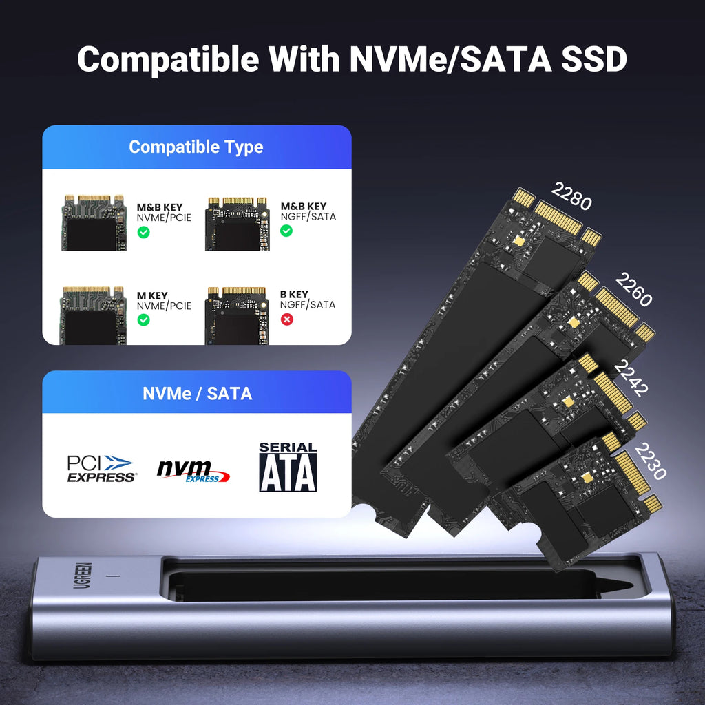 Case UGREEN para SSD M.2 NVMe e SATA USB-C 20Gbps USB 3.2 Gen 2x2