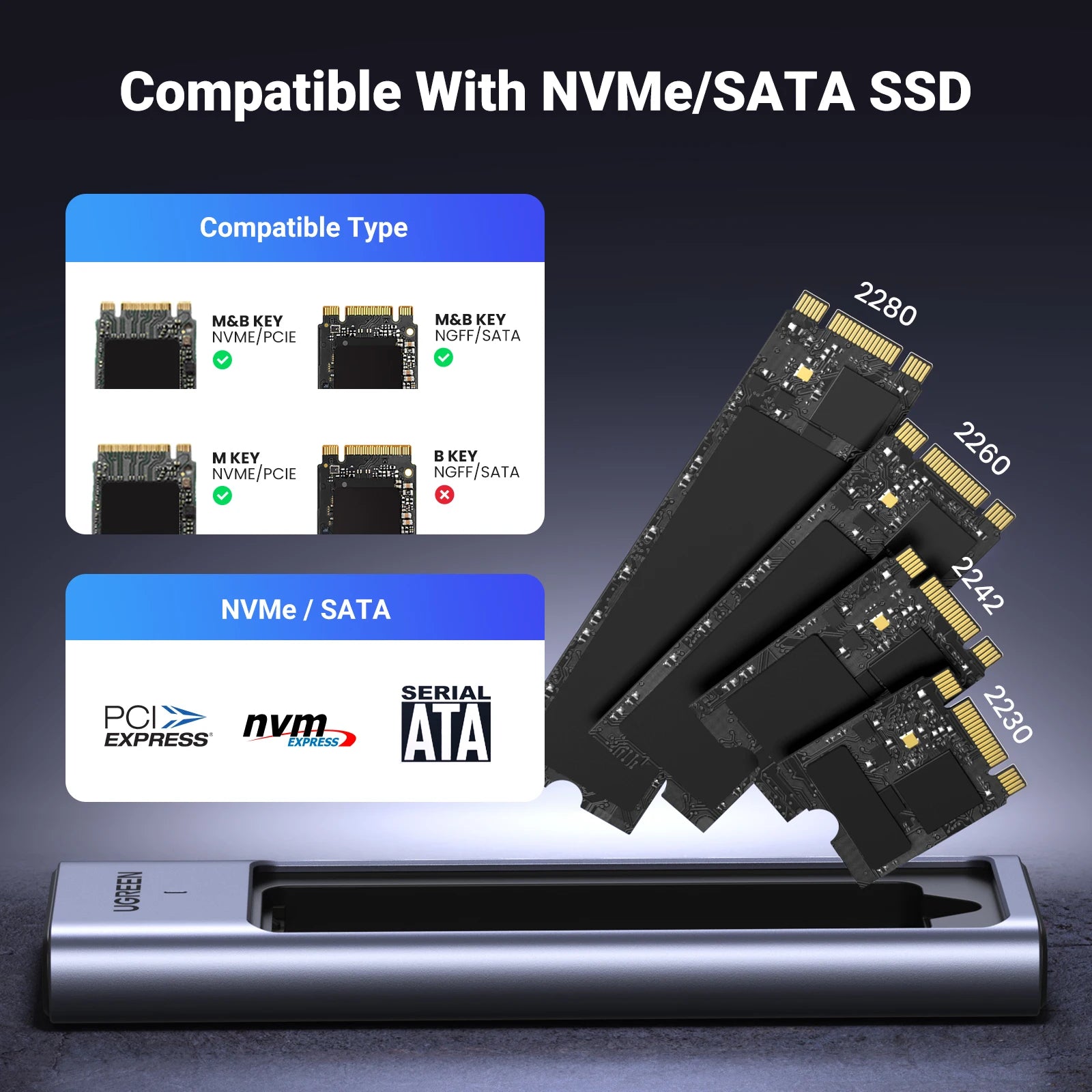 Case UGREEN para SSD M.2 NVMe e SATA USB-C 20Gbps USB 3.2 Gen 2x2