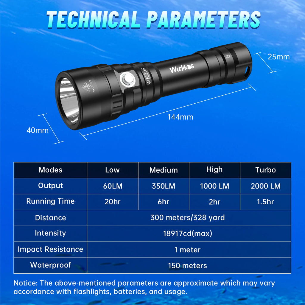 Lanterna Wurkkos WK20S 2000 Lumens para Mergulho IPX8 até 150m