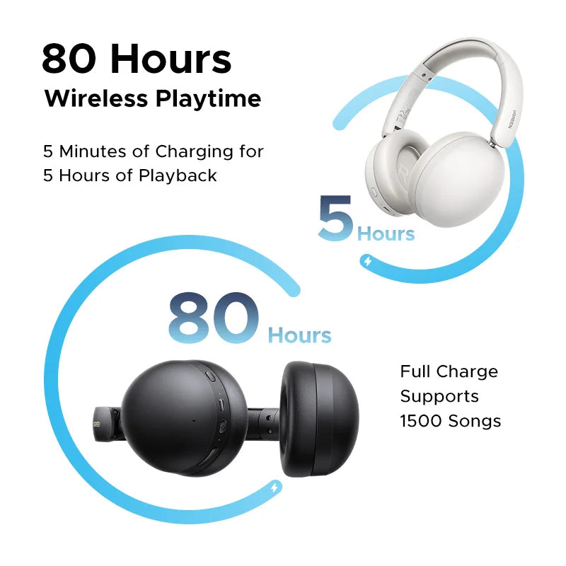 Headphone Bluetooth UGREEN Studio Max2 Hi-Fi 80h Bluetooth 5.4