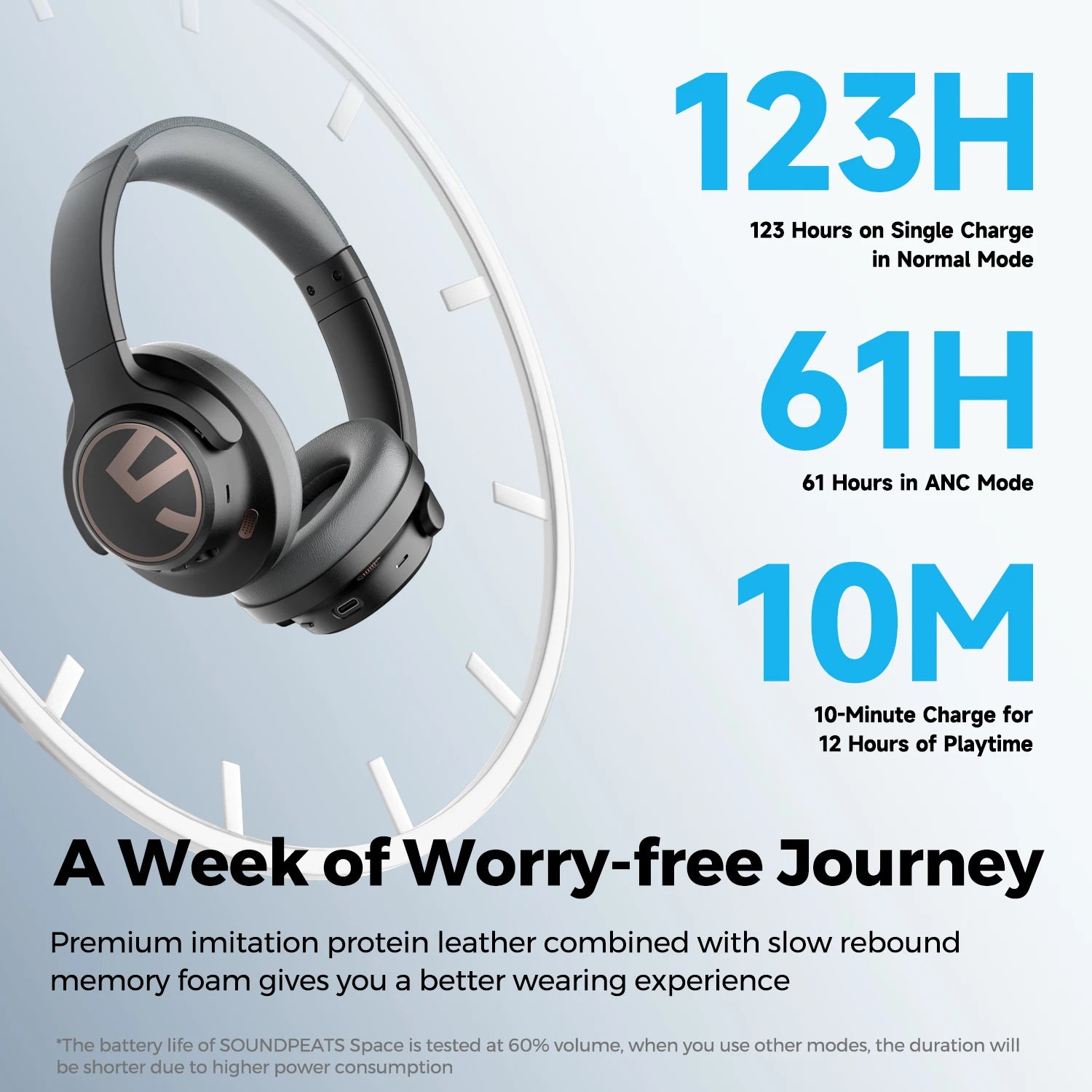 Headphone Bluetooth SoundPEATS Space ANC Hi-Res LDAC 123h