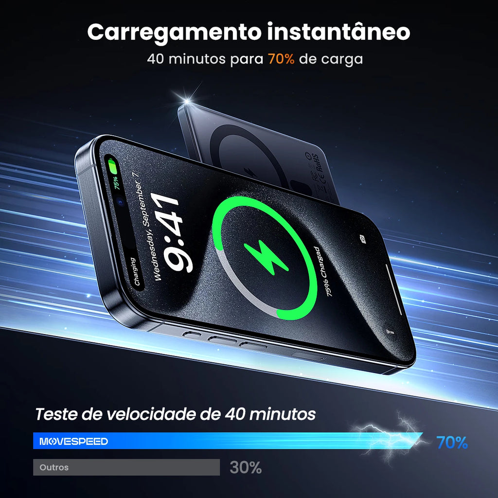 PowerBank Magnética MOVESPEED S10 10000mAh PD 20W MagSafe