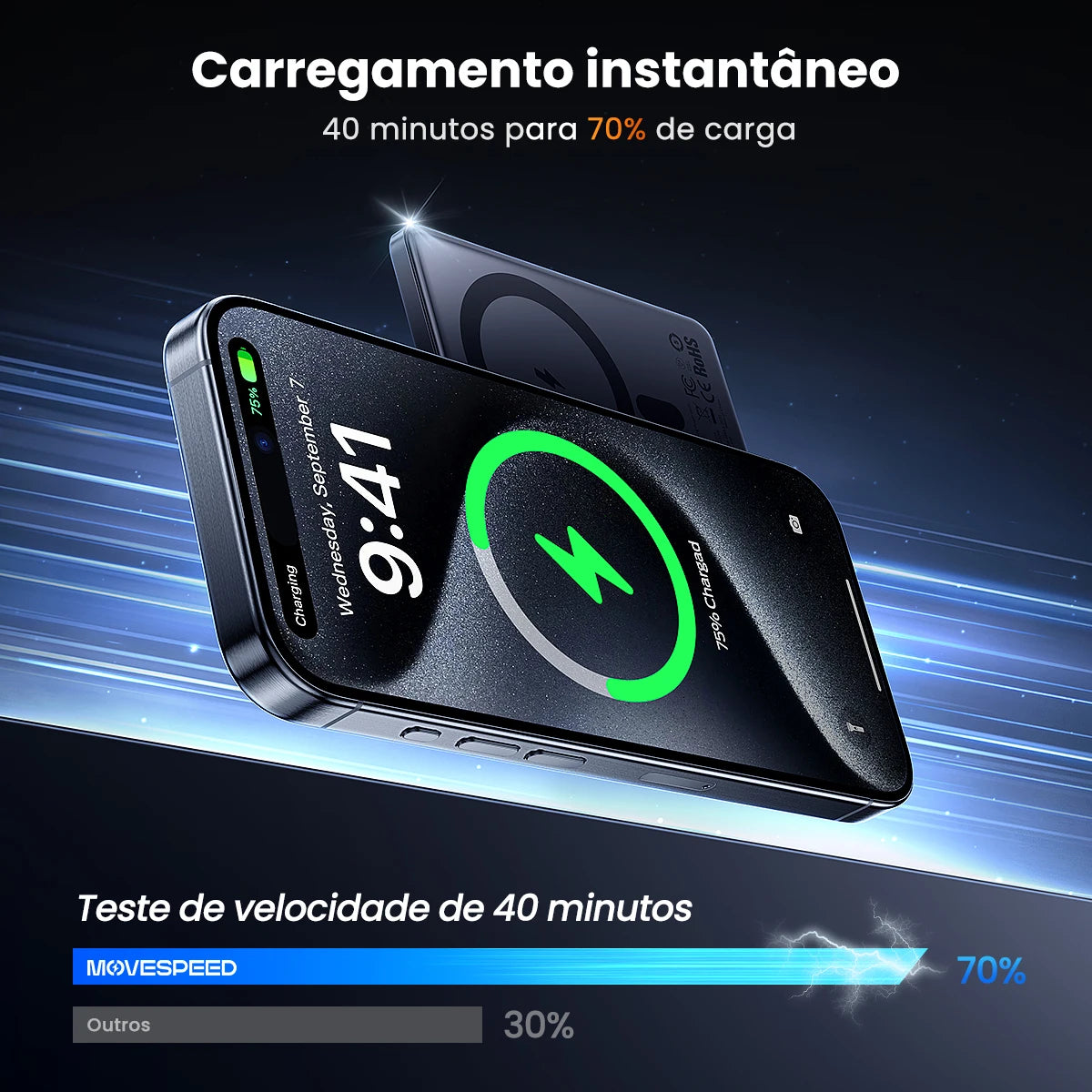 PowerBank Magnética MOVESPEED S10 10000mAh PD 20W MagSafe