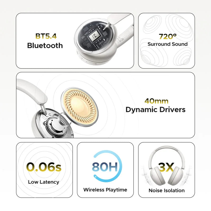 Headphone Bluetooth UGREEN Studio Max2 Hi-Fi 80h Bluetooth 5.4