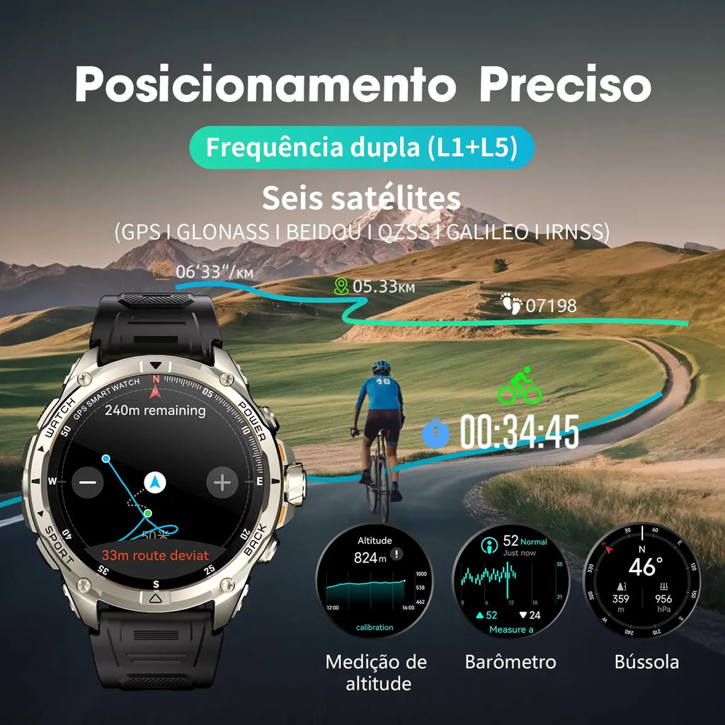 Smartwatch KUMI U5 Pro ⌚ com ChatGPT, GPS L1 e L5, Tela AMOLEd