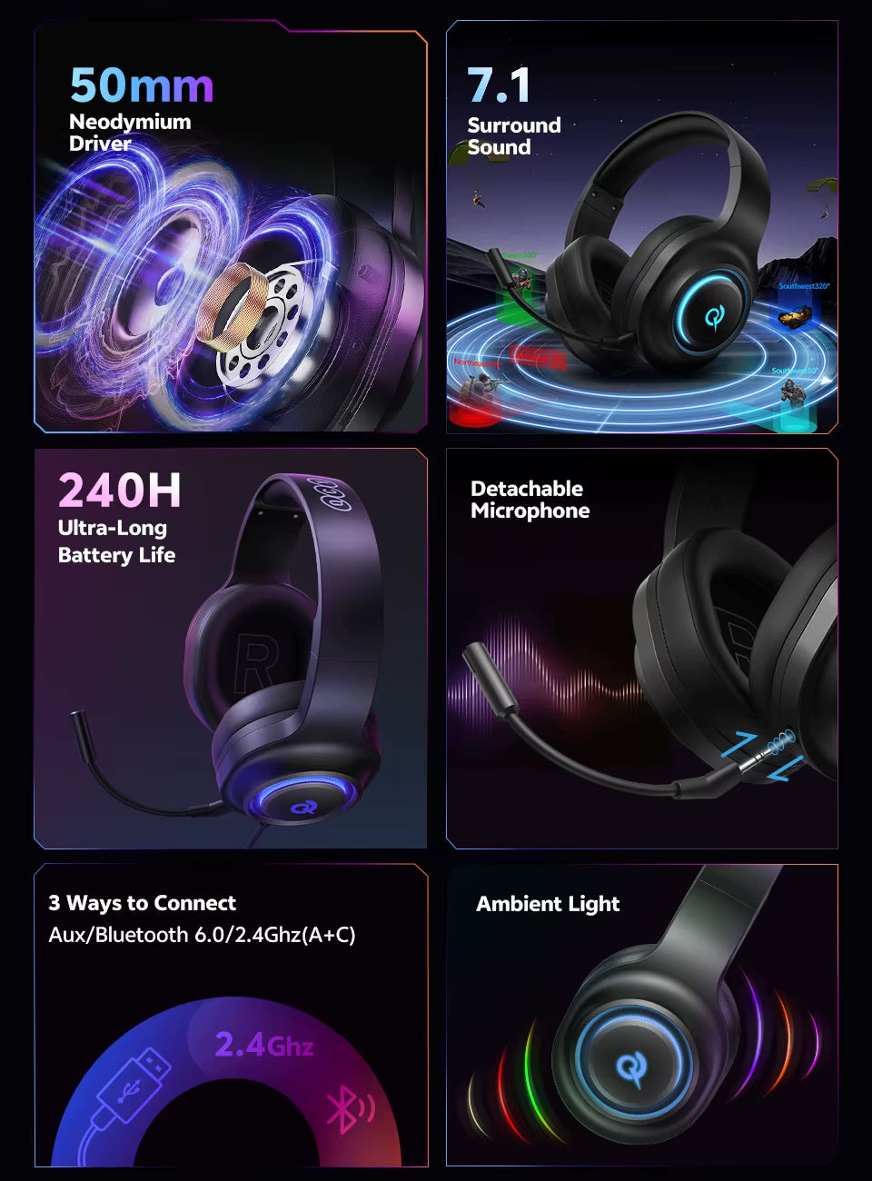 QCY Heroad V200 Over-Ear Headphones – Headset Bluetooth 7.1 com Driver de 50mm