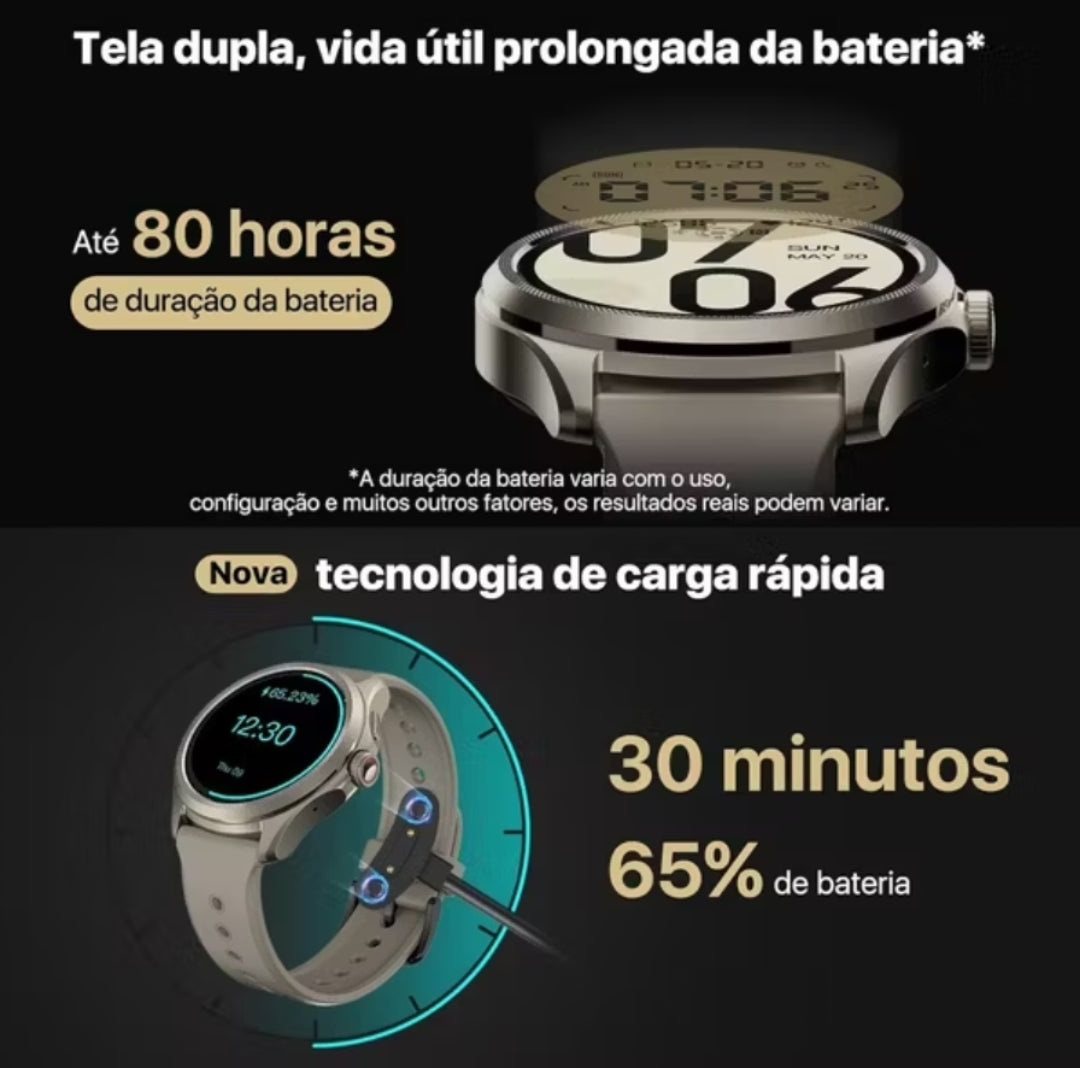 SMARTWATCH TICWATCH PRO 5 2/32GB ⌚NOVO