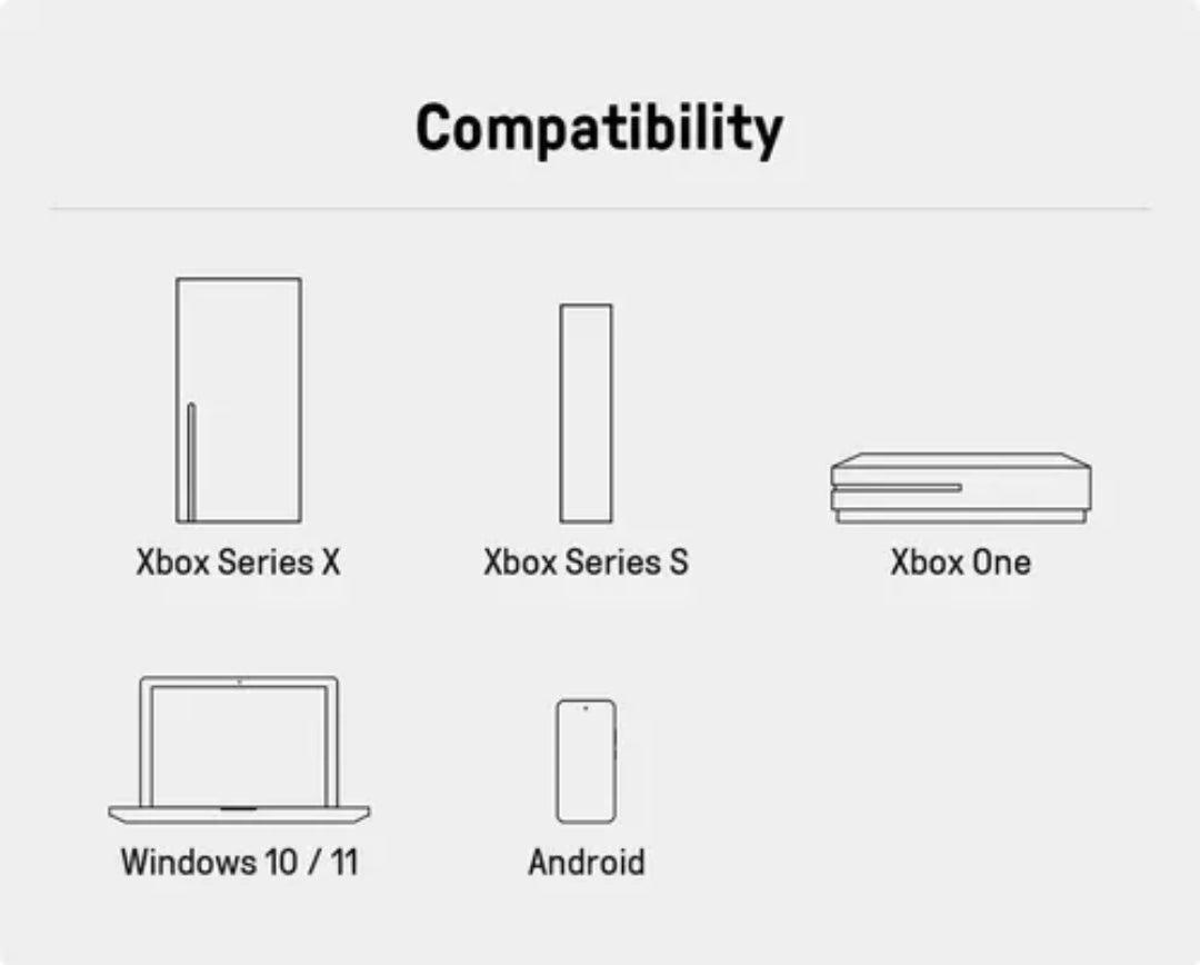 Controle 8BitDo Ultimate sem fios compatível com Xbox e PC